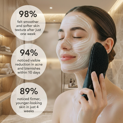 5-in-1 Facial Sculptor & Cleanser