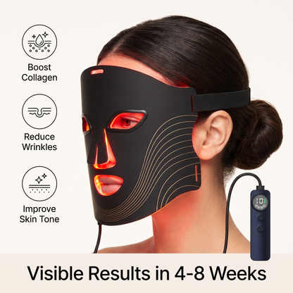 The Aquarelle Lumière™ LED Therapy Mask