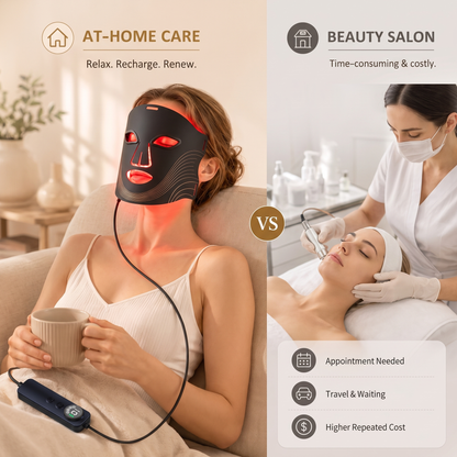 The Aquarelle Lumière™ LED Therapy Mask