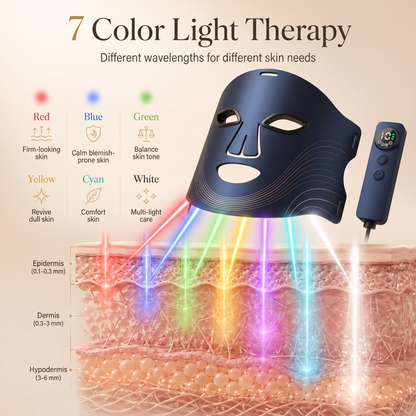 The Aquarelle Lumière™ LED Therapy Mask