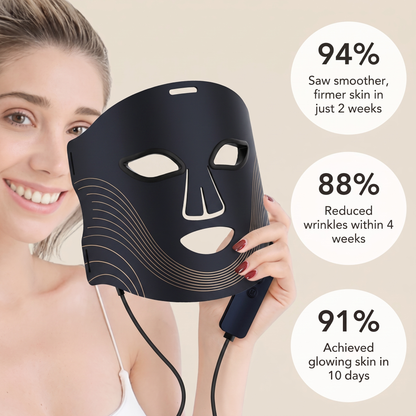 The Aquarelle Lumière™ LED Therapy Mask