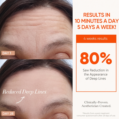 The Aquarelle Lumière™ LED Therapy Mask