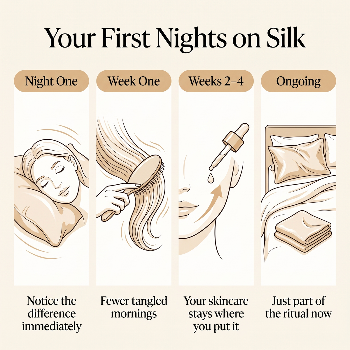 Aquarelle Silk Pillowcase
