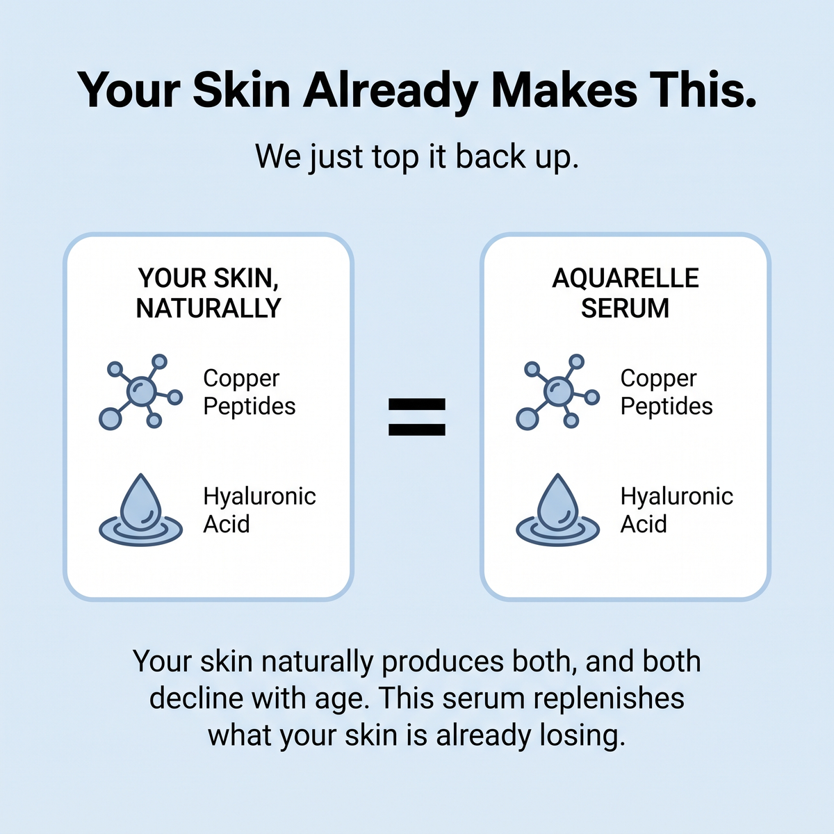 Aquarelle Reverse-time Peptide Serum