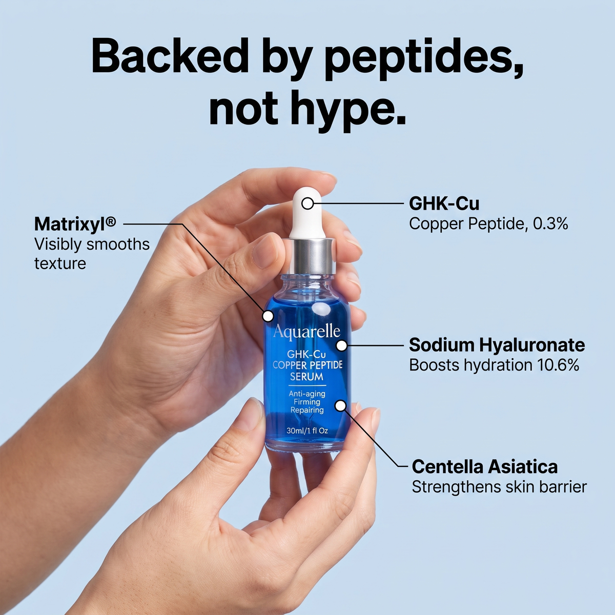 Aquarelle Reverse-time Peptide Serum